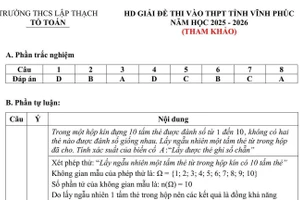 Đáp án tham khảo.