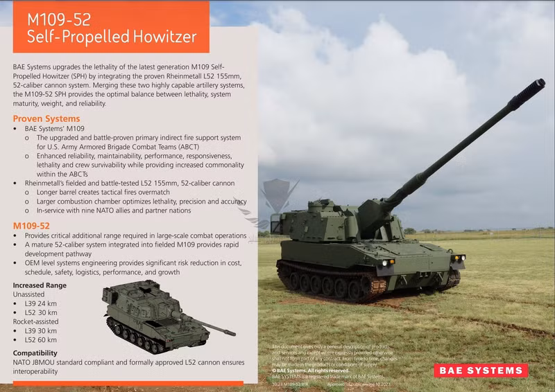 Ưu điểm lớn nhất của pháo tự hành K9 cũng như một số sản phẩm tương đương là do chiều dài của nòng pháo lớn gấp 52 lần đường kính (L/52), do vậy mang lại tầm bắn xa hơn. Đưa nòng PzH 2000 lên khung gầm M109 tạo ra pháo tự hành lai ghép độc đáo