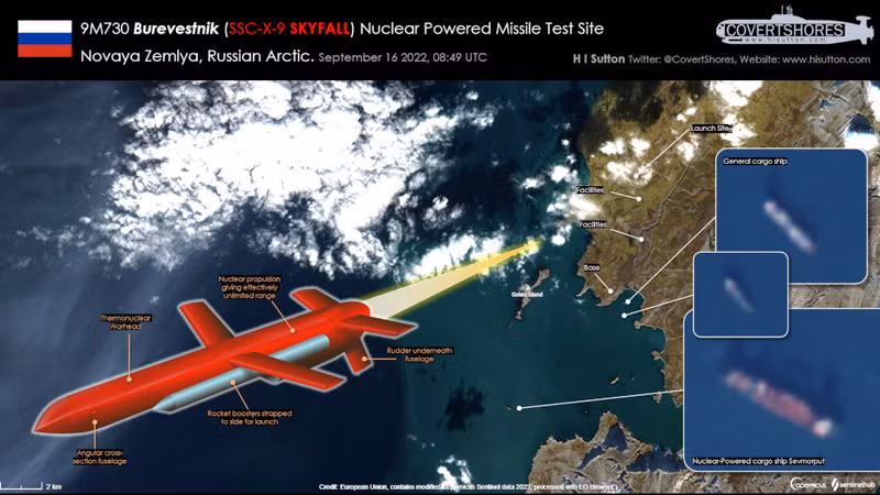 Chuẩn bị thử tên lửa hành trình chạy bằng năng lượng hạt nhân Burevestnik?