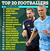 Messi, Ronaldo nhận tin… sốc