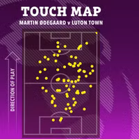 ‘Nhân tố lạ’ giúp Arsenal chiếm ngôi đầu Ngoại hạng Anh 