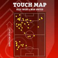 Chùm ảnh: Maguire ghi bàn, Man Utd vẫn thua sốc Fulham 
