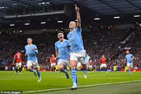 Loạt cái nhất ấn tượng tại Ngoại hạng Anh 2023-2024 