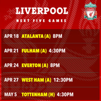 Liverpool ‘dâng’ chức vô địch Ngoại hạng Anh cho Man City