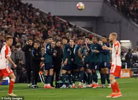 Arsenal bại trận, sạch bóng đại diện Ngoại hạng Anh ở Champions League