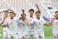 Xác định 6 đội vào tứ kết U23 châu Á 2024 