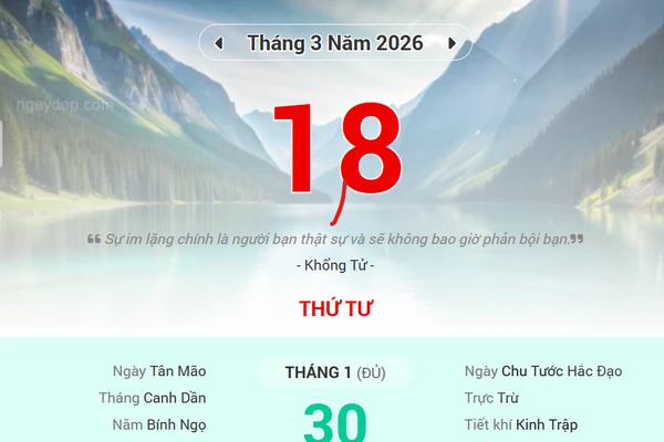 Lịch âm 18/3 - Xem lịch âm ngày 18/3