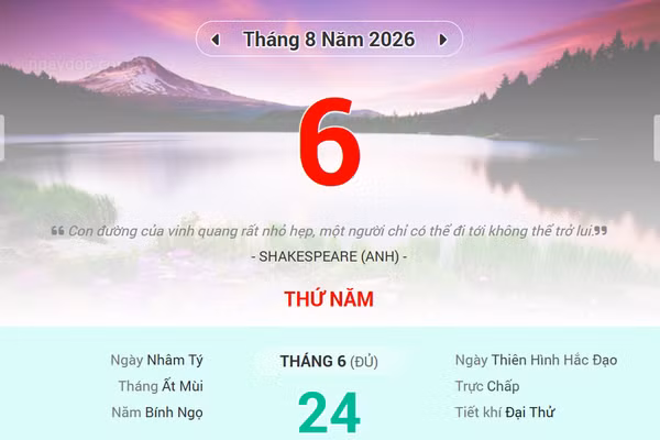 Lịch âm 6/8 - Xem lịch âm ngày 6/8