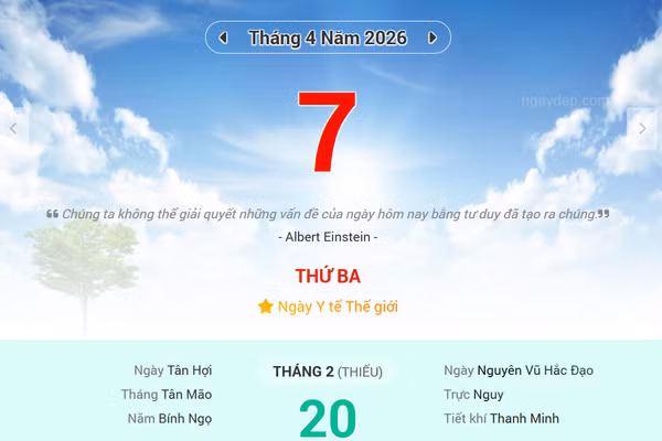 Lịch âm 7/4 - Xem lịch âm ngày 7/4