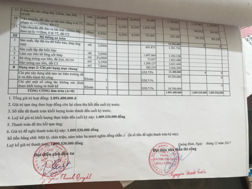 Hạng mục “hệ thống an toàn” chưa hoàn thiện cọc tiêu, biển báo được liệt kê vào biên bản nghiệm thu khối lượng hoàn thành. Hạng mục “hệ thống an toàn” chưa hoàn thiện cọc tiêu, biển báo được liệt kê vào biên bản nghiệm thu khối lượng hoàn thành.