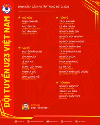 danh-sach-u23-viet-nam-2274.png
