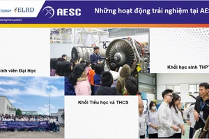 Những hoạt động trải nghiệm tại Công ty AESC thời gian qua.