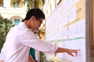 Học sinh tỉnh Nam Định tham dự kỳ thi tốt nghiệp THPT năm 2023. Ảnh tư liệu: Khôi Nguyên.