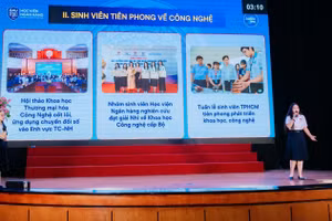 Sinh viên Học viện Ngân hàng trong Cuộc thi tìm hiểu về Nghị quyết 57-NQ/TW.