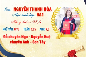 Em Nguyễn Thanh Hòa đạt tổng 27,5 điểm và đỗ cùng lúc hai nguyện vọng chuyên. Ảnh: NTCC.