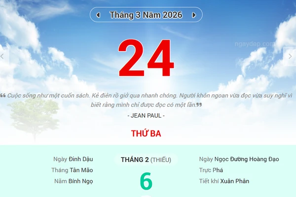 Lịch âm 24/3 - Xem lịch âm ngày 24/3