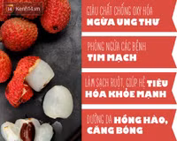 5 loại trái cây Việt Nam được xếp hạng “thuốc thần“ ảnh 1