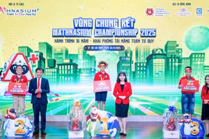 18 thí sinh xuất sắc nhất tại Chung kết phía Nam Mathnasium Championship 2025