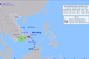 Hướng di chuyển của bão số 10.