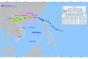 Dự báo đường đi của bão WIPHA.