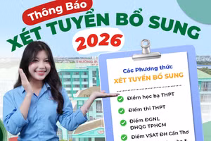 Trường Đại Học Tây Đô tuyển sinh bổ sung 29 ngành đại học chính quy năm 2026.