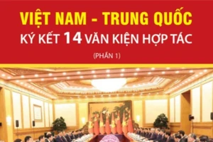 Việt Nam-Trung Quốc ký kết 14 văn kiện hợp tác giữa hai nước