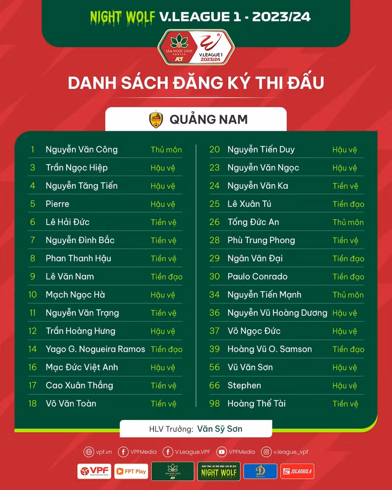 Danh sách cầu thủ 14 đội bóng dự V-League 2023/24