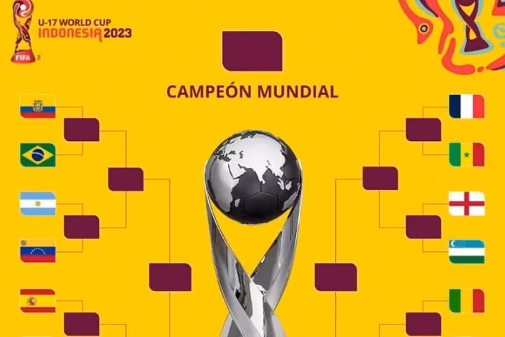 Xác định 16 đội đi tiếp Vòng chung kết U17 World Cup 2023