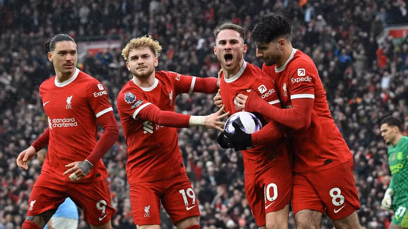 10 CLB sở hữu đội hình đắt giá nhất thế giới