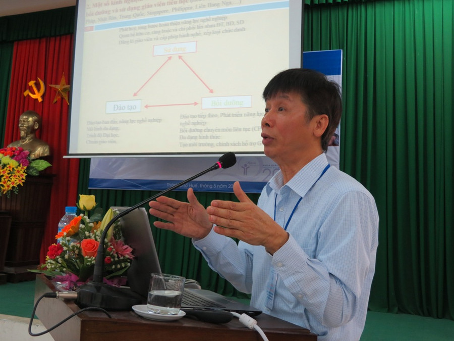 PGS.TS Vũ Quốc Chung – ĐHSP Hà Nội - trăn trở trong công tác bồi dưỡng nâng cao chất lượng giáo dục tiểu học PGS.TS Vũ Quốc Chung – ĐHSP Hà Nội - trăn trở trong công tác bồi dưỡng nâng cao chất lượng giáo dục tiểu học