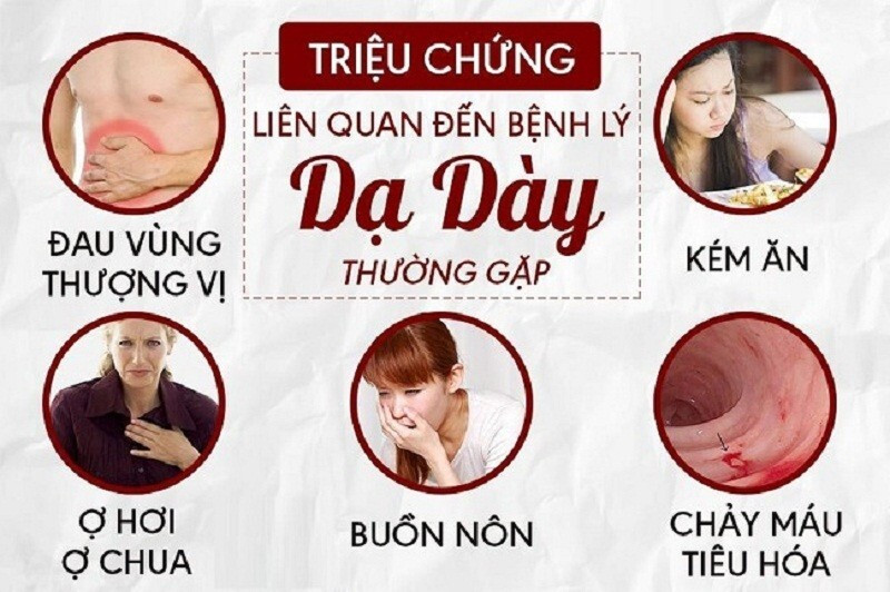 Giải đáp thắc mắc “Đau dạ dày cấp tính có nguy hiểm không?” ảnh 2 Đau dạ dày cấp tính