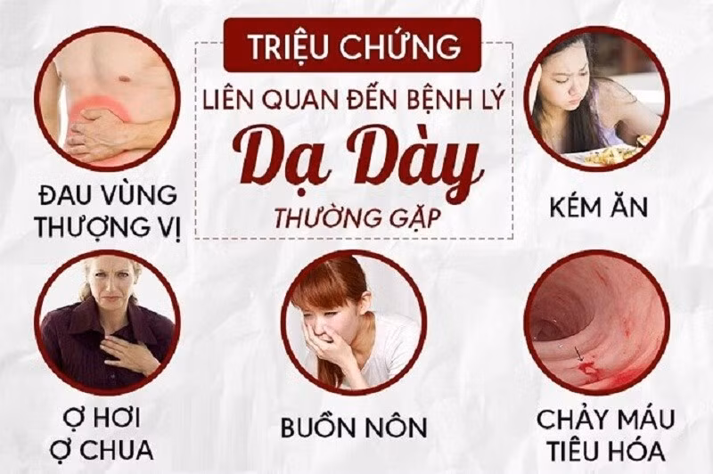 Đau dạ dày cấp tính 