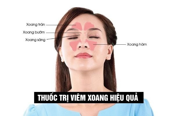 Thường xuyên bị ngạt mũi có nên tiêm vắc xin Covid-19? ảnh 3 Thường xuyên bị ngạt mũi