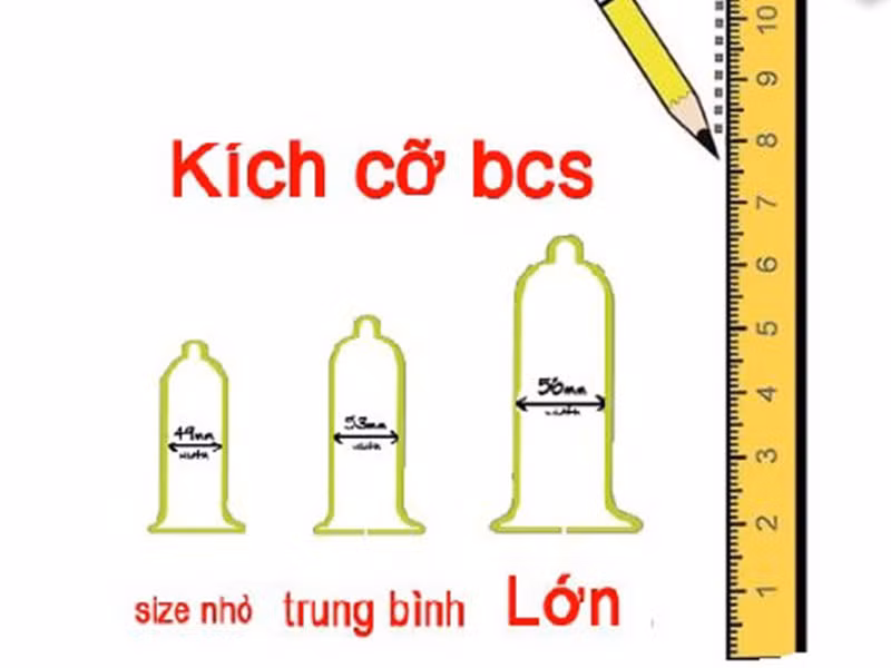 kích cỡ bao cao su