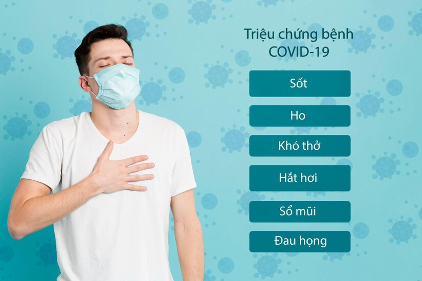 Chảy nước mũi trong và hắt hơi: Dấu hiệu cảm cúm hay Covid-19? ảnh 1 chảy nước mũi trong