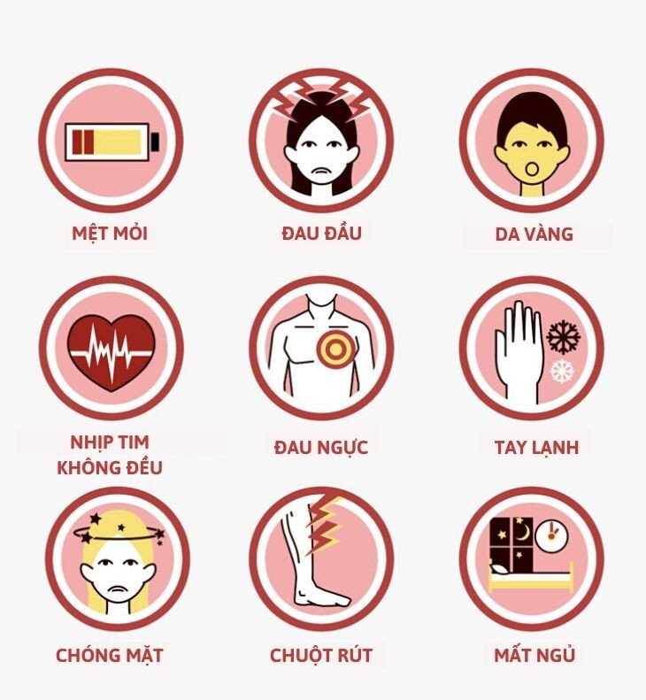 thiếu máu ăn gì