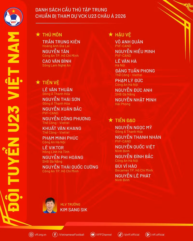 danhsach-u23vn-chuanbiu23chaua2026.png