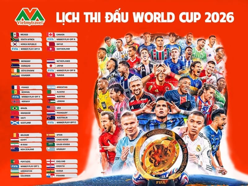 lich-thi-dau-world-cup-2026-moi-nhat-vietmytravel.jpg