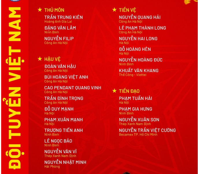 Danh sách tập trung đội tuyển Việt Nam trong tháng 3. 00000000000000000000-2629.png