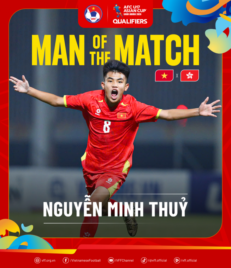 Tiền vệ Minh Thủy, người mở tỷ số trận đấu với 1 cú sút xa đẹp mắt được ban tổ chức giải bình chọn là cầu thủ xuất sắc nhất trận. img-36a86c62.png
