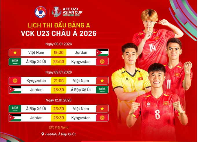 Lịch thi đấu của tuyển U23 Việt Nam ở giải U23 châu Á 2026 (Ảnh: VFF). untitled.png