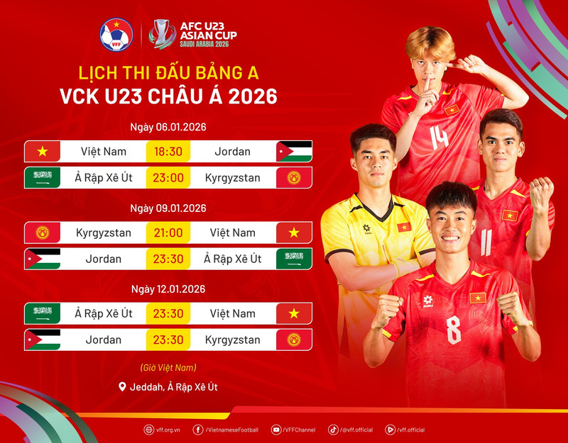 Lịch thi đấu của đội tuyển U23 Việt Nam tại U23 châu Á 2026. web-lichthidau-vcku23chaua2026-banga.png