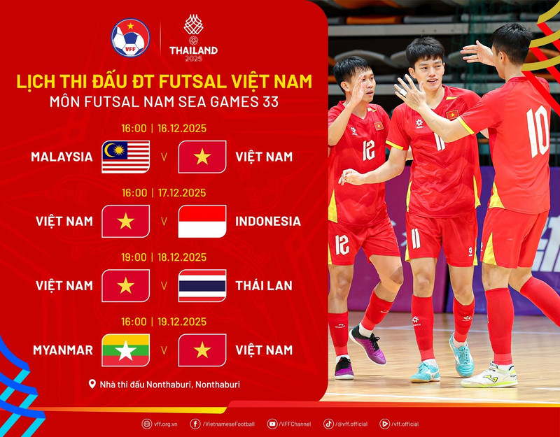 futsal-nam-viet-nam-2587.jpg