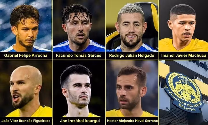 7 cầu thủ Facundo Garces, Rodrigo Holgado, Machuca, Jon Irazabal, Gabriel Palmero, Hector Hevel và Figueireido nộp phạt 2.000 franc Thụy Sĩ mỗi người, và bị cấm tham gia các hoạt động bóng đá 12 tháng. image-1-9346.jpg