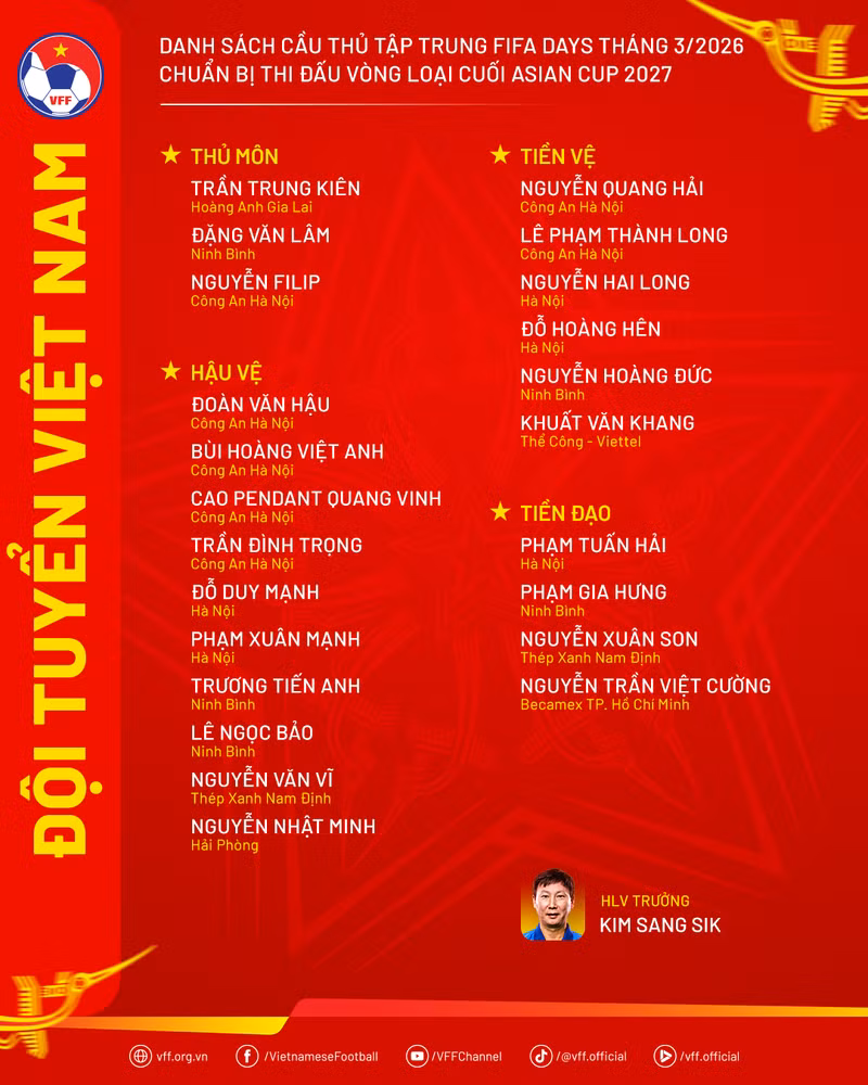 Danh sách sơ bộ của đội tuyển Việt Nam tập trung trong tháng 3. danhsach-dtvn-fifadayst32026.png