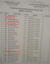 Nơi anh hùng hội tụ.