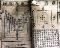 Hà Tĩnh: Phát hiện 37 cuốn sách cổ bằng văn tự Hán Nôm ảnh 5 Hà Tĩnh: Phát hiện 37 cuốn sách cổ bằng văn tự Hán Nôm ảnh 5