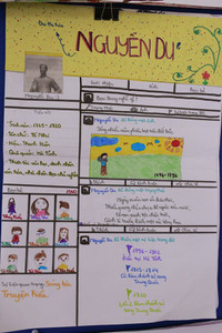 Dấu ấn sáng tạo với Văn hóa đọc tại Hội sách Vinschool Book Fair 2016 ảnh 4