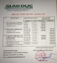Báo giá quảng cáo trên các ấn phẩm báo in báo Giáo dục và Thời đại ảnh 1