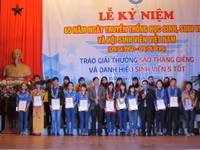 Trường ĐH Hà Tĩnh trao giải thưởng “Sao tháng giêng” và danh hiệu “Sinh viên 5 tốt” ảnh 1